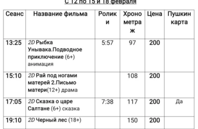 Расписание фильмов в кинотеатре «Октябрь» с 12 по 18 февраля