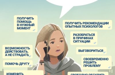 ☎ телефон доверия для детей и их родителей 8 800 200 122 и 124.